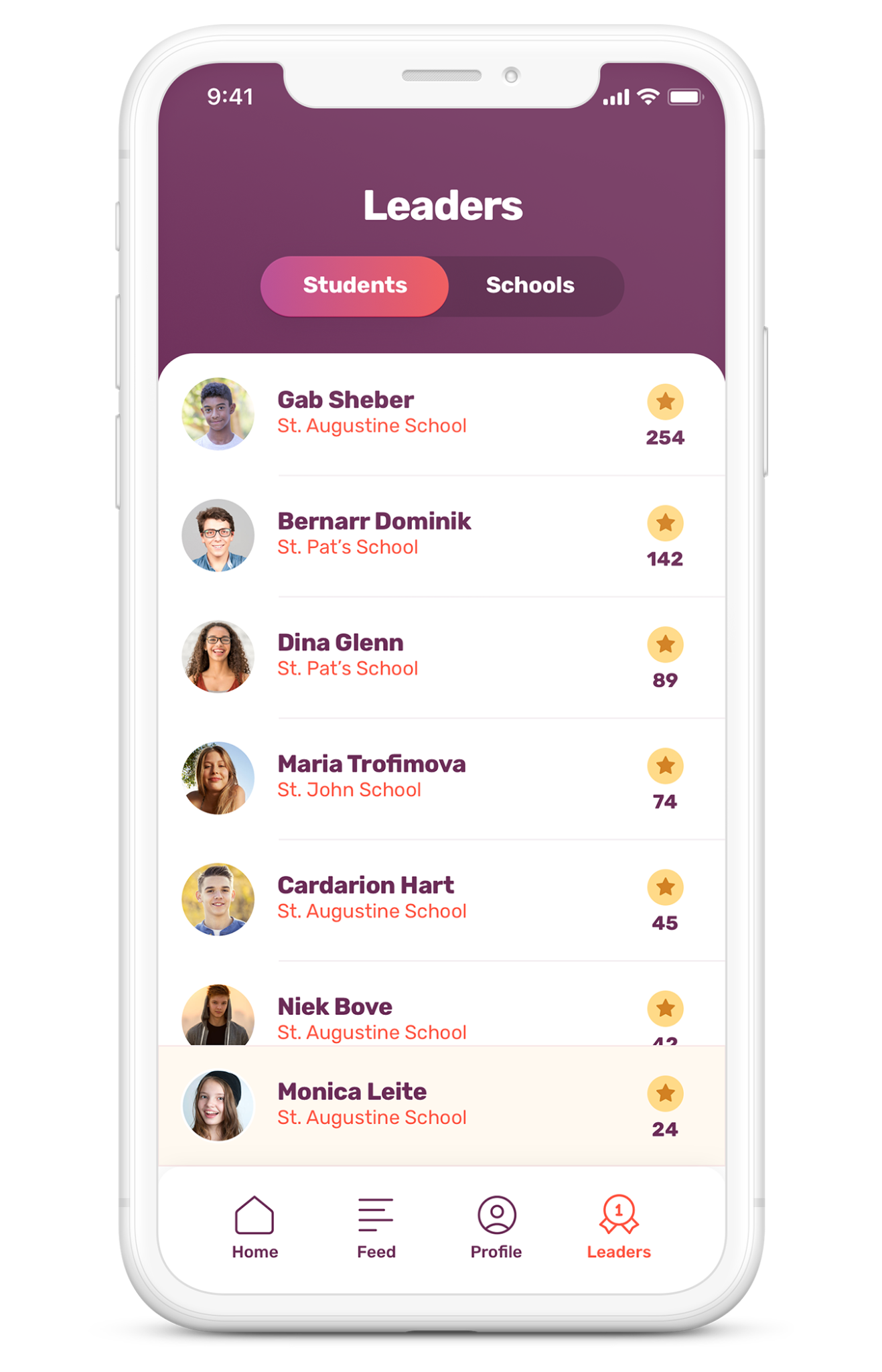 Food Tracker leaderboard