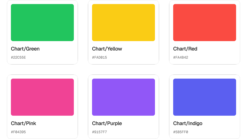 Color system study