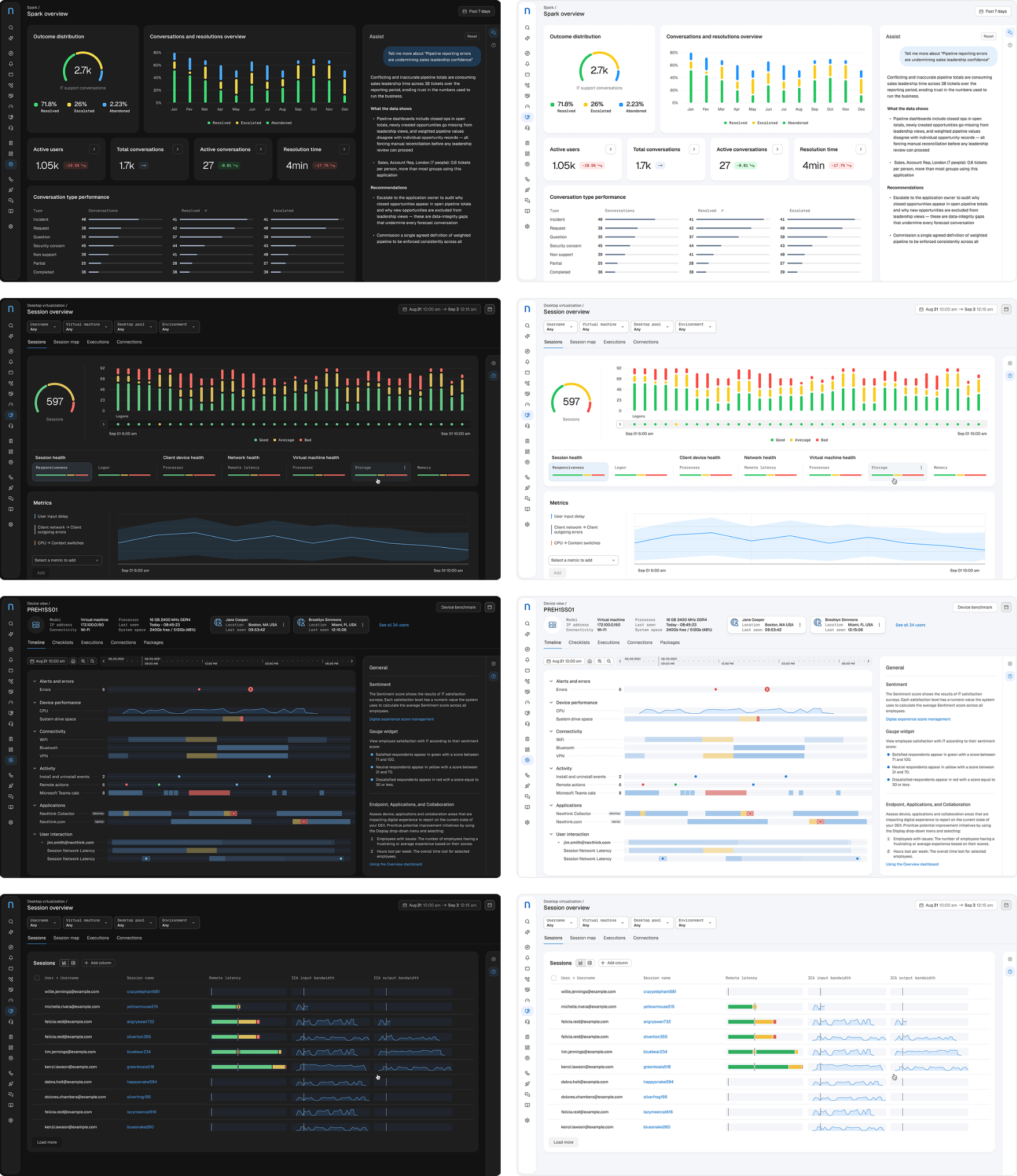 Nexthink product screens using the design system