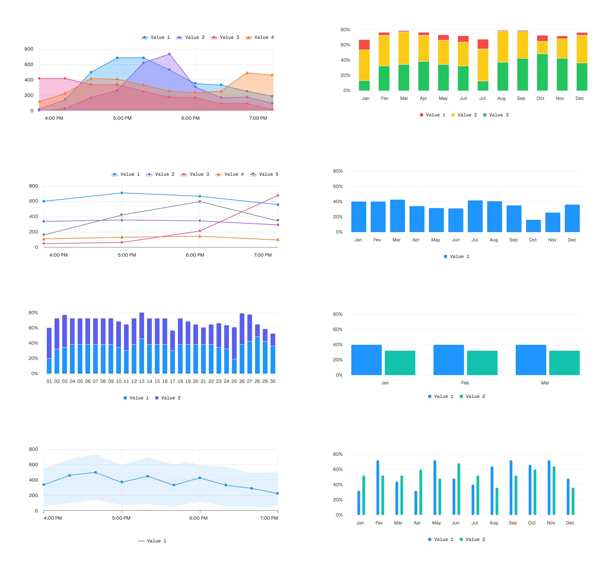 Nexthink charts and data visualization work