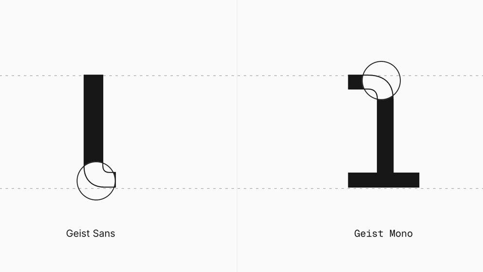 Typography study