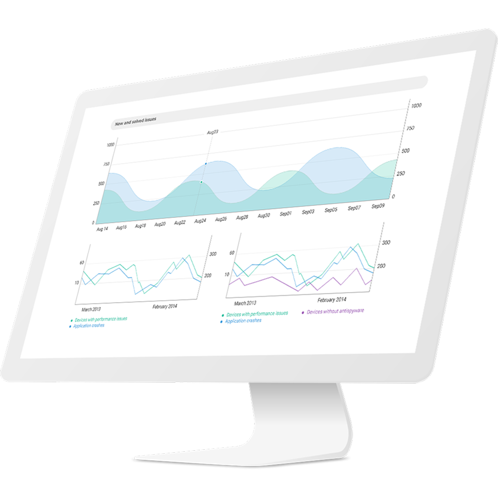 Dashboard visualized on a desktop display