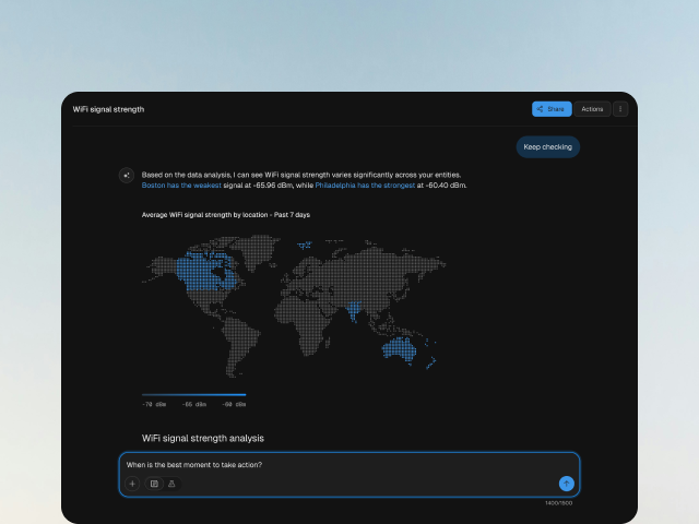 Nexthink Workspace interface